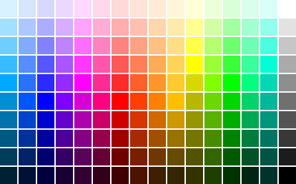 1.5. Nötr Renkler Yanına veya üstüne gelen renklere bir etkisi olmayan, onların görünüşünü değiştirmeyen renklere nötr renkler denir.