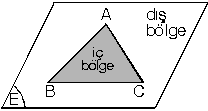 ÜÇGENDE AÇILAR Doğrusal olmayan üç noktayı birleştiren üç doğru parçasının birleşimine üçgen denir. AB] [AC] [BC] = ABC dir.