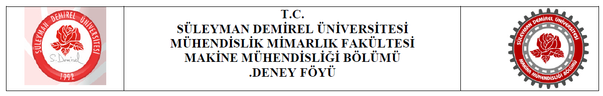 DENEYİN ADI: GÜNEŞ ENERJİSİ DENEYİN AMACI: Güneş Pili deney cihazımızda 6 tane lamba bulunmaktadır.