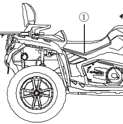 Motor ve Şasi Numaraları Motor ve şasi numaraları ATV nizin tescili içindir.
