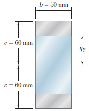 Örnek 4.06 Şekildeki elemanda eğilme momenti M = 36.