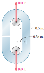 Örnek 4.07 700 N 12 mm 16 mm 12 mm çaplı düşük karbonlu çelik çubuk eğilerek açık bir zincir halkası elde edilmiştir.