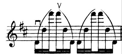 13 Şekil 9. Ernst Etüt, No: 3, Ölçü: 1(Kozak, 2011: 32) 3 no lu kapris, L ecole Moderne metodundaki tümünde çift ses uygulanan tek etüt olma özelliğini de taşımaktadır.