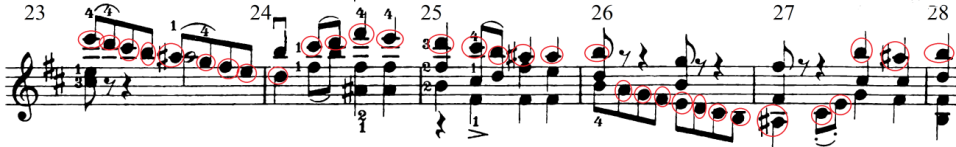 20 Bu kaprisin teknik açıdan önemli bir bölümünü oluşturan akor çalma tekniği, kemanda 3 farklı şekilde uygulanmaktadır. Bunlar kırık akorlar, bütün akorlar ve dönen akorlardır.