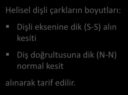 Helisel Dişli Geometrisi Helisel dişli çarkların boyutları: Dişli eksenine dik