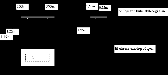 ii) Nötr iletkeni (N): Şebekenin orta noktasına veya yıldız noktasına bağlanan, elektrik enerjisinin iletilmesine katkıda bulunan bir iletkendir (d.a. sistemlerinde kaynağın orta noktasına bağlanan iletkene de orta iletken denir).