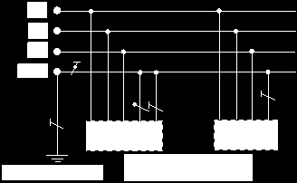 Sistemin tamamında nötr iletkeni ile koruma iletkeni ayrı Sistemin tamamında topraklanmış faz iletkeni ile koruma iletkeni ayrı Şekil-5a TN-S Sistemi Açıktaki iletken bölümler ( Gövde vb ) Şekil-5b