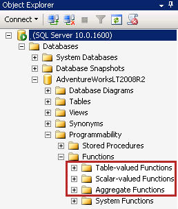 KULLANICI TANIMLI FONKSİYONLAR Kullanıcı tanımlı fonksiyonlar SQL2000 ile gelen özelliklerden biridir. Fonksiyonlar tek bir değer veya tablo döndürmek için kullanılır.
