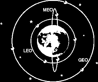 Mevcut Uydu Sistemleri - Yörüngelerine Göre Uydu Sayısı MEO; 85
