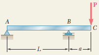 Örnek Problem 9.1 ABC çıkmalı çelik kirişi, C ucunda bir P tekil yükünü taşımaktadır.