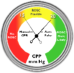 . CPP (koroner perfüzyon basıncı) kardiyak arrestte ROSC (spontan dolaşımın geri dönüşü) için temel belirleyicidir. Paradis ve arkadaşları ROSC için minimum 15 mmhg basınç gerektiğini tespit etmişler.