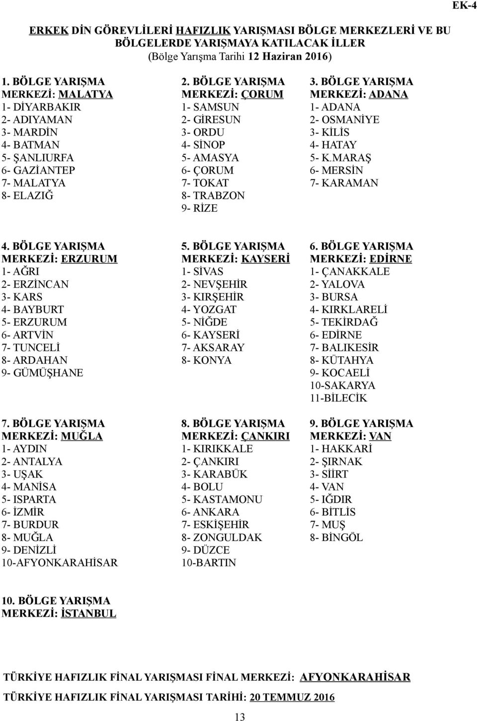 AMASYA 5- K.MARAŞ 6- GAZİANTEP 6- ÇORUM 6- MERSİN 7- MALATYA 7- TOKAT 7- KARAMAN 8- ELAZIĞ 8- TRABZON 9- RİZE EK-4 4. BÖLGE YARIŞMA 5. BÖLGE YARIŞMA 6.