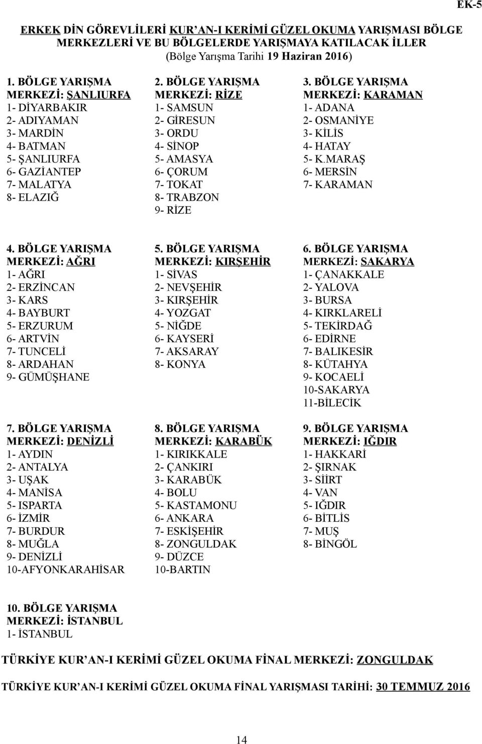 5- AMASYA 5- K.MARAŞ 6- GAZİANTEP 6- ÇORUM 6- MERSİN 7- MALATYA 7- TOKAT 7- KARAMAN 8- ELAZIĞ 8- TRABZON 9- RİZE EK-5 4. BÖLGE YARIŞMA 5. BÖLGE YARIŞMA 6.