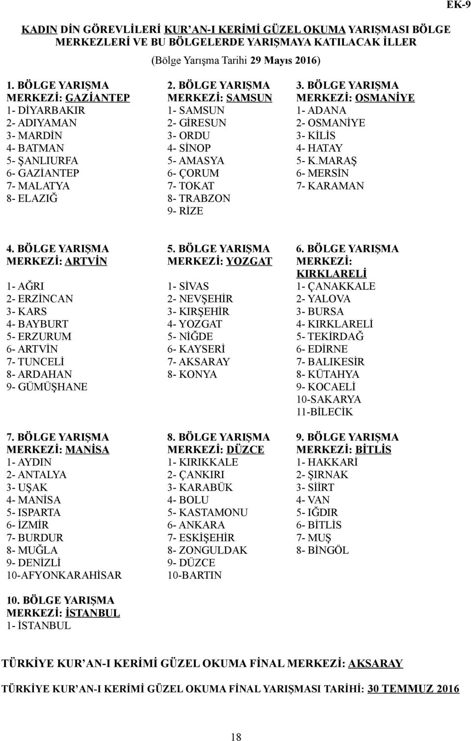 ŞANLIURFA 5- AMASYA 5- K.MARAŞ 6- GAZİANTEP 6- ÇORUM 6- MERSİN 7- MALATYA 7- TOKAT 7- KARAMAN 8- ELAZIĞ 8- TRABZON 9- RİZE EK-9 4. BÖLGE YARIŞMA 5. BÖLGE YARIŞMA 6.