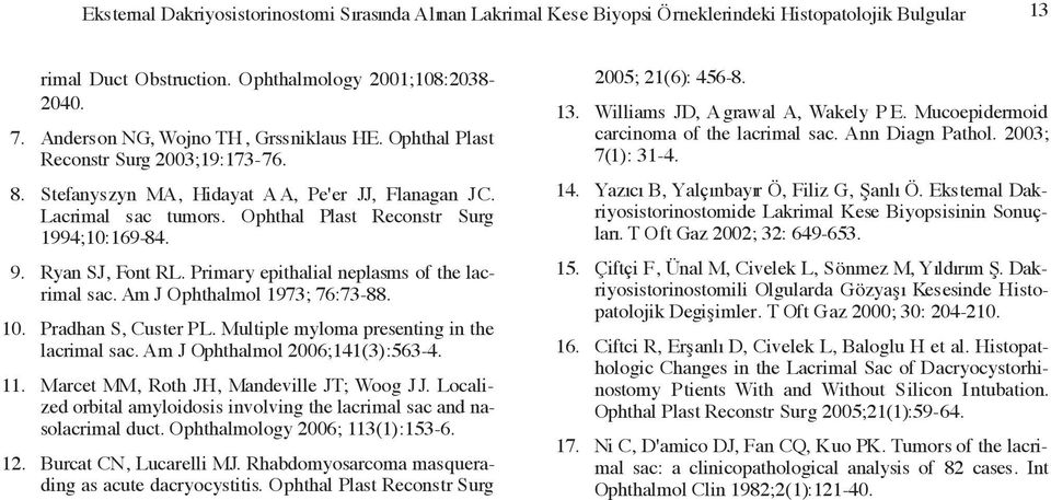 Ophthal Plast Reconstr Surg 1994;10:169-84. 9. Ryan SJ, Font RL. Primary epithalial neplasms of the lacrimal sac. Am J Ophthalmol 1973; 76:73-88. 10. Pradhan S, Custer PL.