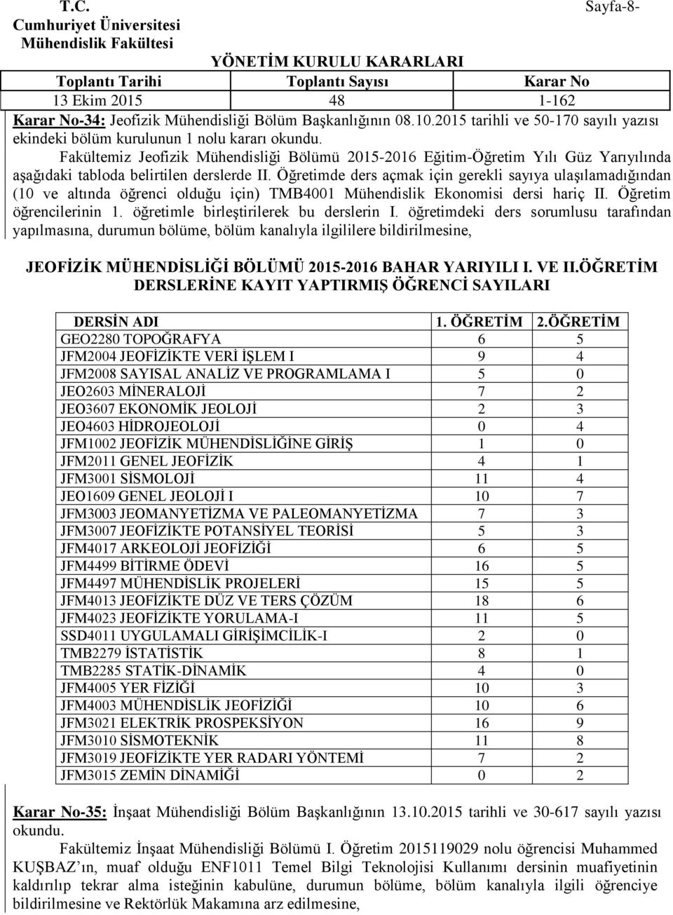 Öğretimde ders açmak için gerekli sayıya ulaģılamadığından (10 ve altında öğrenci olduğu için) TMB4001 Mühendislik Ekonomisi dersi hariç II. Öğretim öğrencilerinin 1.