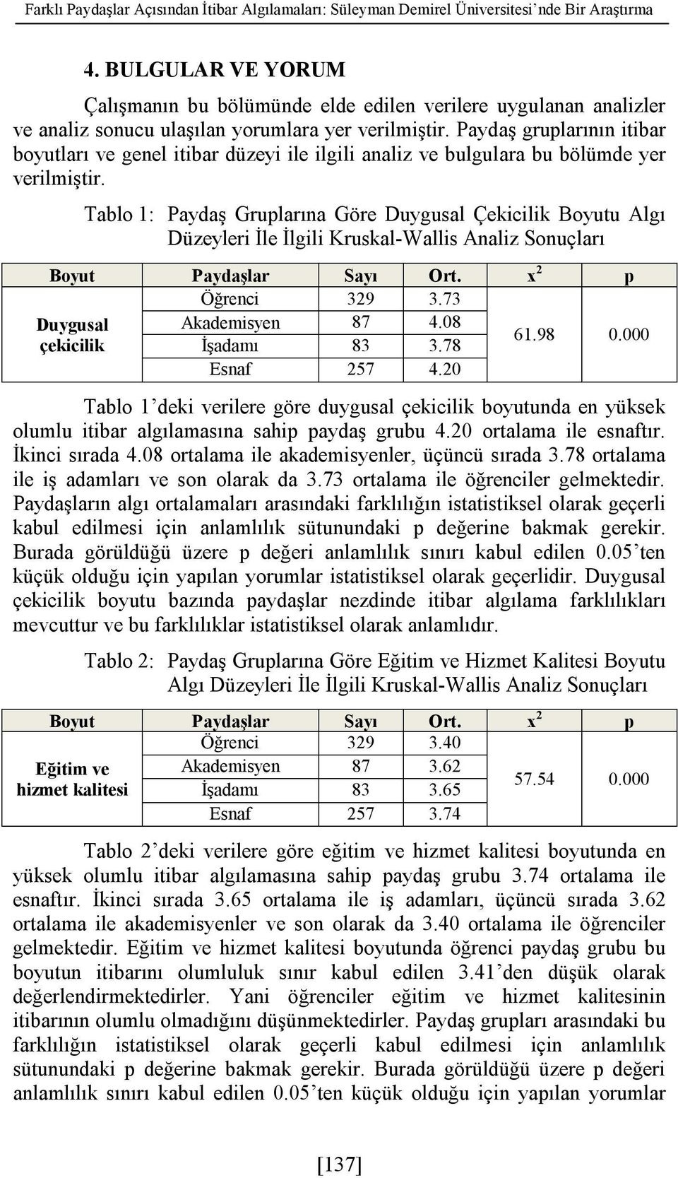 Paydaş gruplarının itibar boyutları ve genel itibar düzeyi ile ilgili analiz ve bulgulara bu bölümde yer verilmiştir.