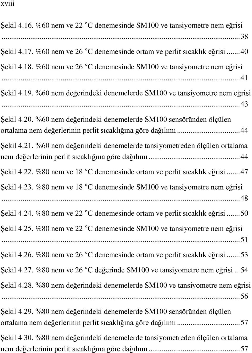 %60 nem değerindeki denemelerde SM100 sensöründen ölçülen ortalama nem değerlerinin perlit sıcaklığına göre dağılımı... 44 Şekil 4.21.