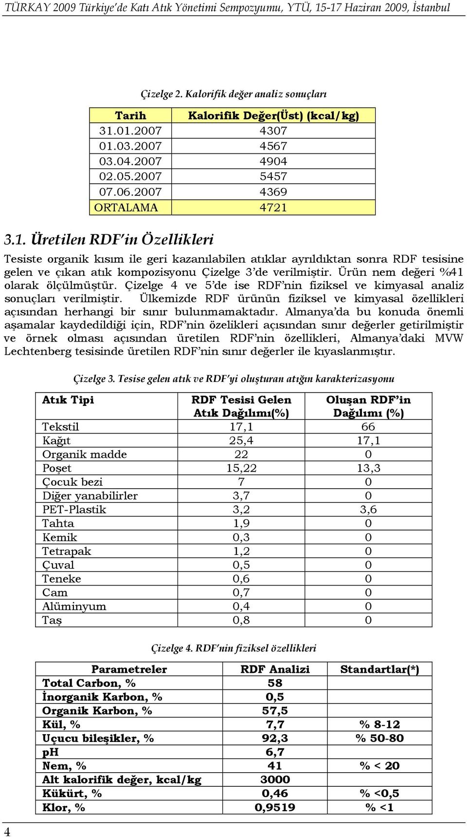 3.1. Üretilen RDF in Özellikleri Tesiste organik kısım ile geri kazanılabilen atıklar ayrıldıktan sonra RDF tesisine gelen ve çıkan atık kompozisyonu Çizelge 3 de verilmiştir.