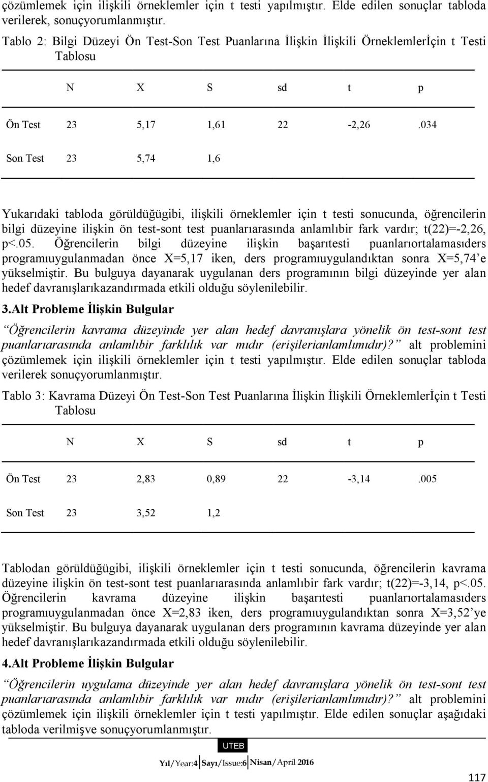 034 Son Test 23 5,74 1,6 Yukarıdaki tabloda görüldüğügibi, ilişkili örneklemler için t testi sonucunda, öğrencilerin bilgi düzeyine ilişkin ön test-sont test puanlarıarasında anlamlıbir fark vardır;