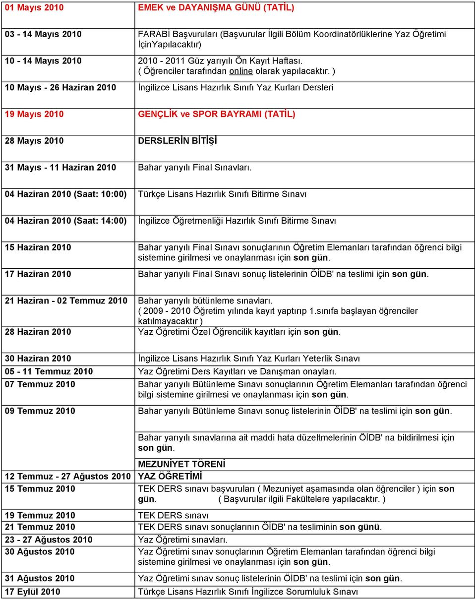 ) 10 Mayıs - 26 Haziran 2010 İngilizce Lisans Hazırlık Sınıfı Yaz Kurları Dersleri 19 Mayıs 2010 GENÇLİK ve SPOR BAYRAMI (TATİL) 28 Mayıs 2010 DERSLERİN BİTİŞİ 31 Mayıs - 11 Haziran 2010 Bahar