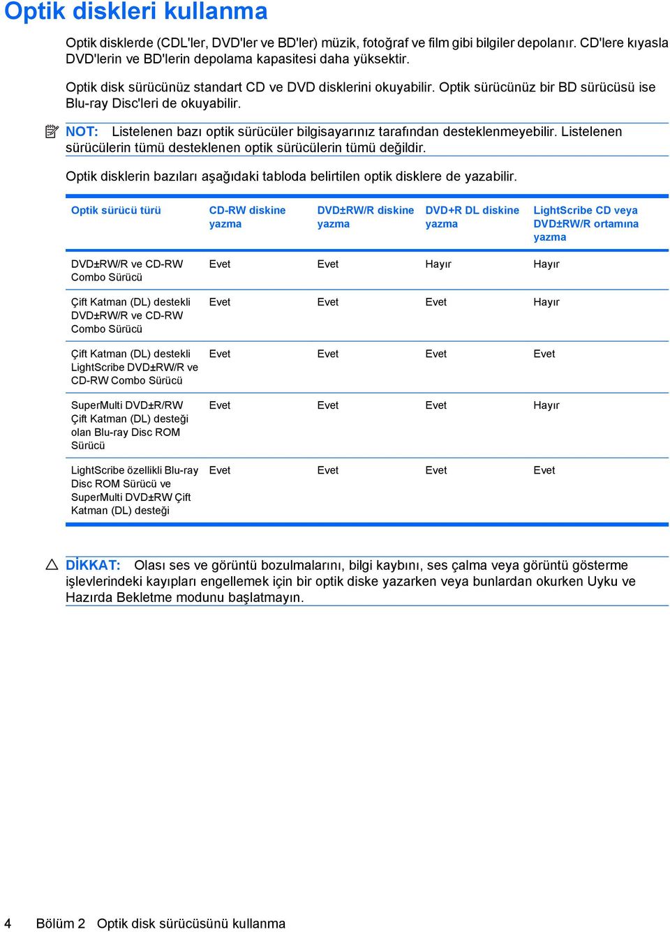 NOT: Listelenen bazı optik sürücüler bilgisayarınız tarafından desteklenmeyebilir. Listelenen sürücülerin tümü desteklenen optik sürücülerin tümü değildir.