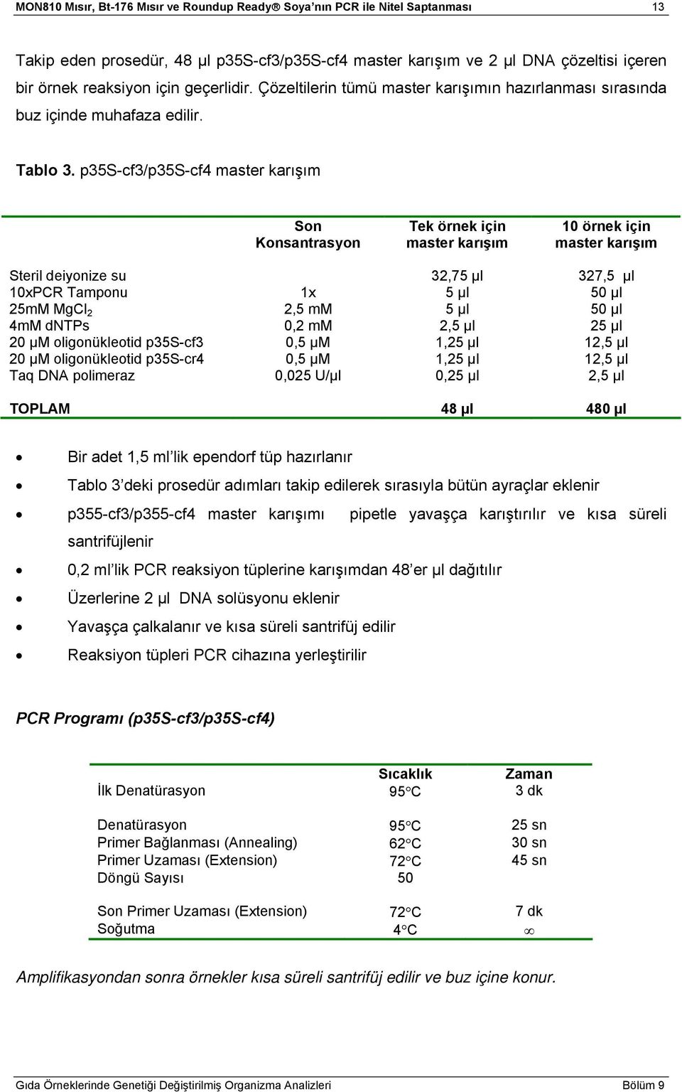 p35s-cf3/p35s-cf4 master karışım Son Konsantrasyon Tek örnek için master karışım 10 örnek için master karışım Steril deiyonize su 32,75 µl 327,5 µl 10xPCR Tamponu 1x 5 µl 50 µl 25mM MgCl 2 2,5 mm 5