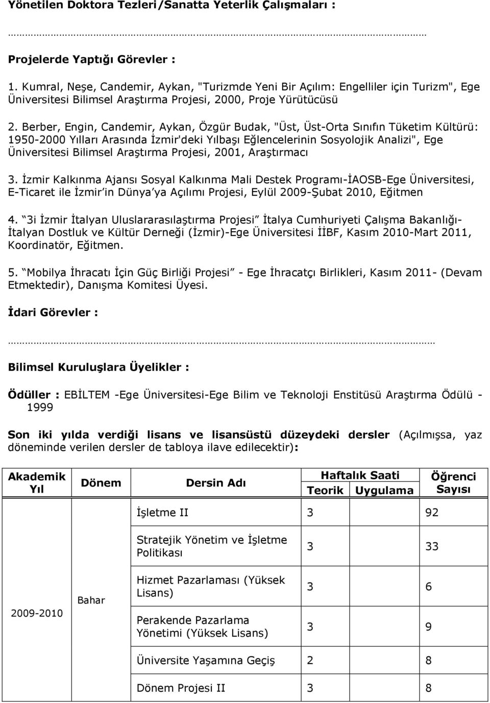 Berber, Engin, Candemir, Aykan, Özgür Budak, "Üst, Üst-Orta Sınıfın Tüketim Kültürü: 1950-2000 Yılları Arasında İzmir'deki Yılbaşı Eğlencelerinin Sosyolojik Analizi", Ege Üniversitesi Bilimsel