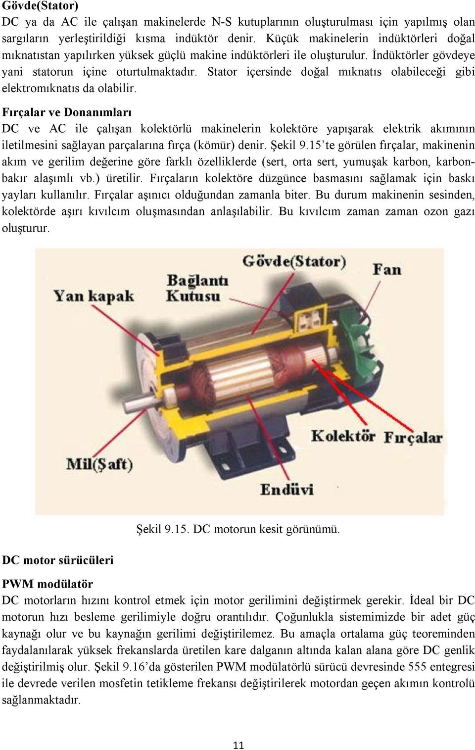 Stator içersinde doğal mıknatıs olabileceği gibi elektromıknatıs da olabilir.