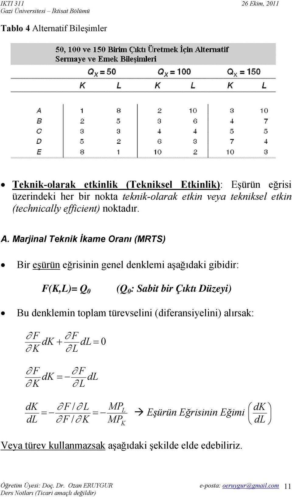 Marjinal Teknik İkame Oranı (MRTS) Bir eşürün eğrisinin genel denklemi aşağıdaki gibidir: F(K,L)= Q 0 (Q 0 : Sabit bir Çıktı Düzeyi) Bu