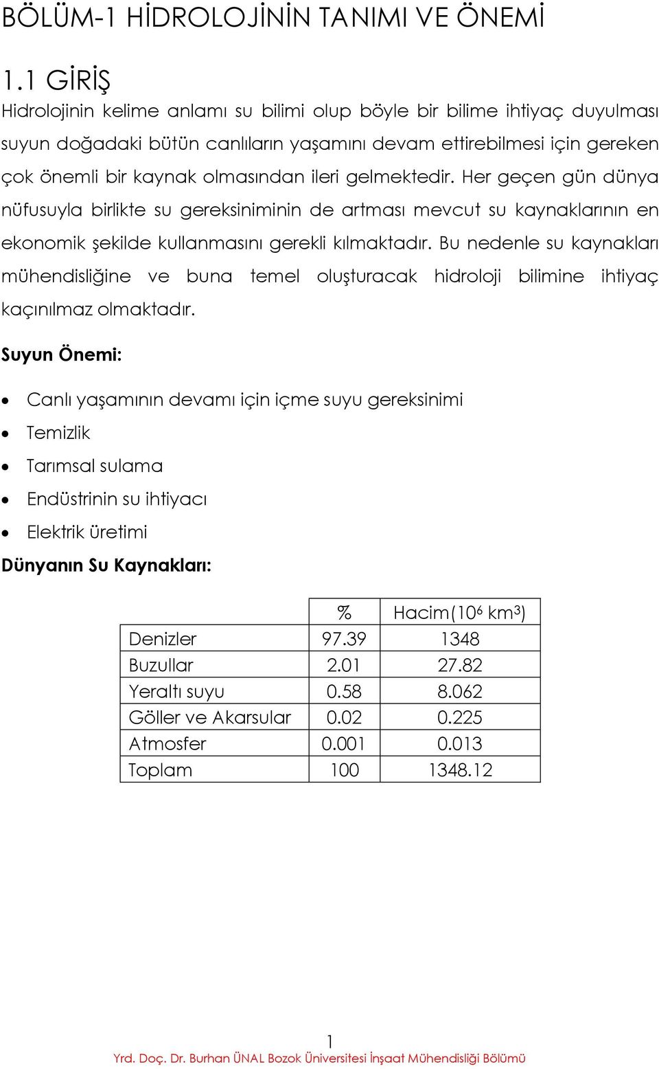 gelmektedir. Her geçen gün dünya nüfusuyla birlikte su gereksiniminin de artması mevcut su kaynaklarının en ekonomik şekilde kullanmasını gerekli kılmaktadır.