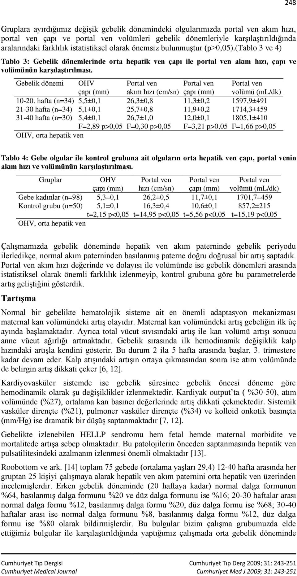 Gebelik dönemi OHV Portal ven Portal ven Portal ven çapı (mm) akım hızı (cm/sn) çapı (mm) volümü (ml/dk) 10-20.