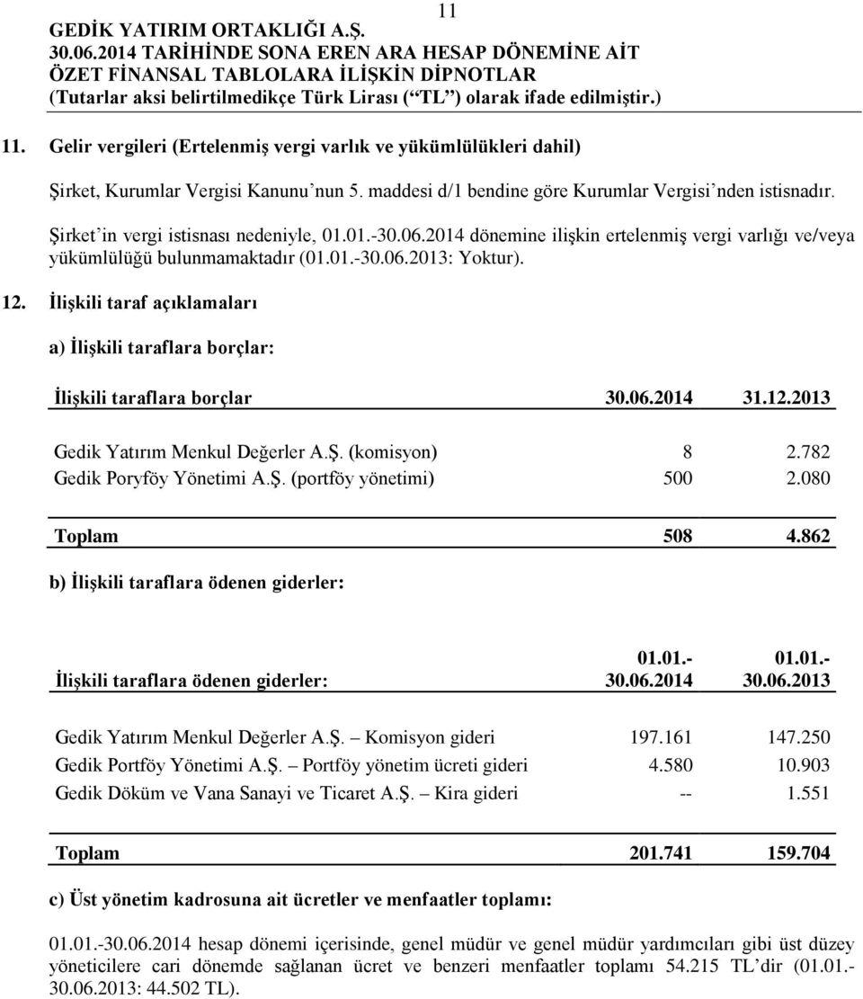 İlişkili taraf açıklamaları a) İlişkili taraflara borçlar: İlişkili taraflara borçlar 30.06.2014 31.12.2013 Gedik Yatırım Menkul Değerler A.Ş. (komisyon) 8 2.782 Gedik Poryföy Yönetimi A.Ş. (portföy yönetimi) 500 2.