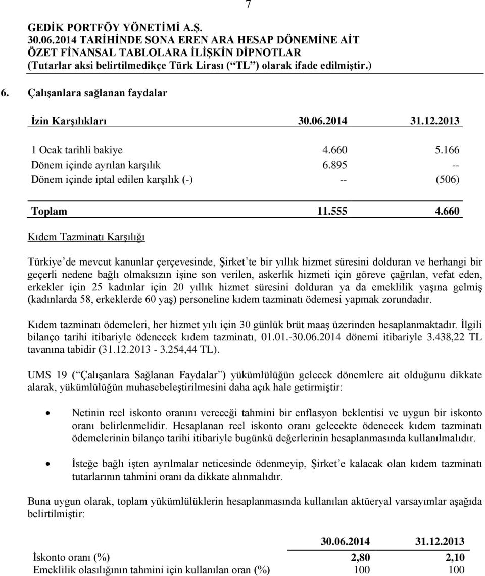 660 Kıdem Tazminatı Karşılığı Türkiye de mevcut kanunlar çerçevesinde, Şirket te bir yıllık hizmet süresini dolduran ve herhangi bir geçerli nedene bağlı olmaksızın işine son verilen, askerlik