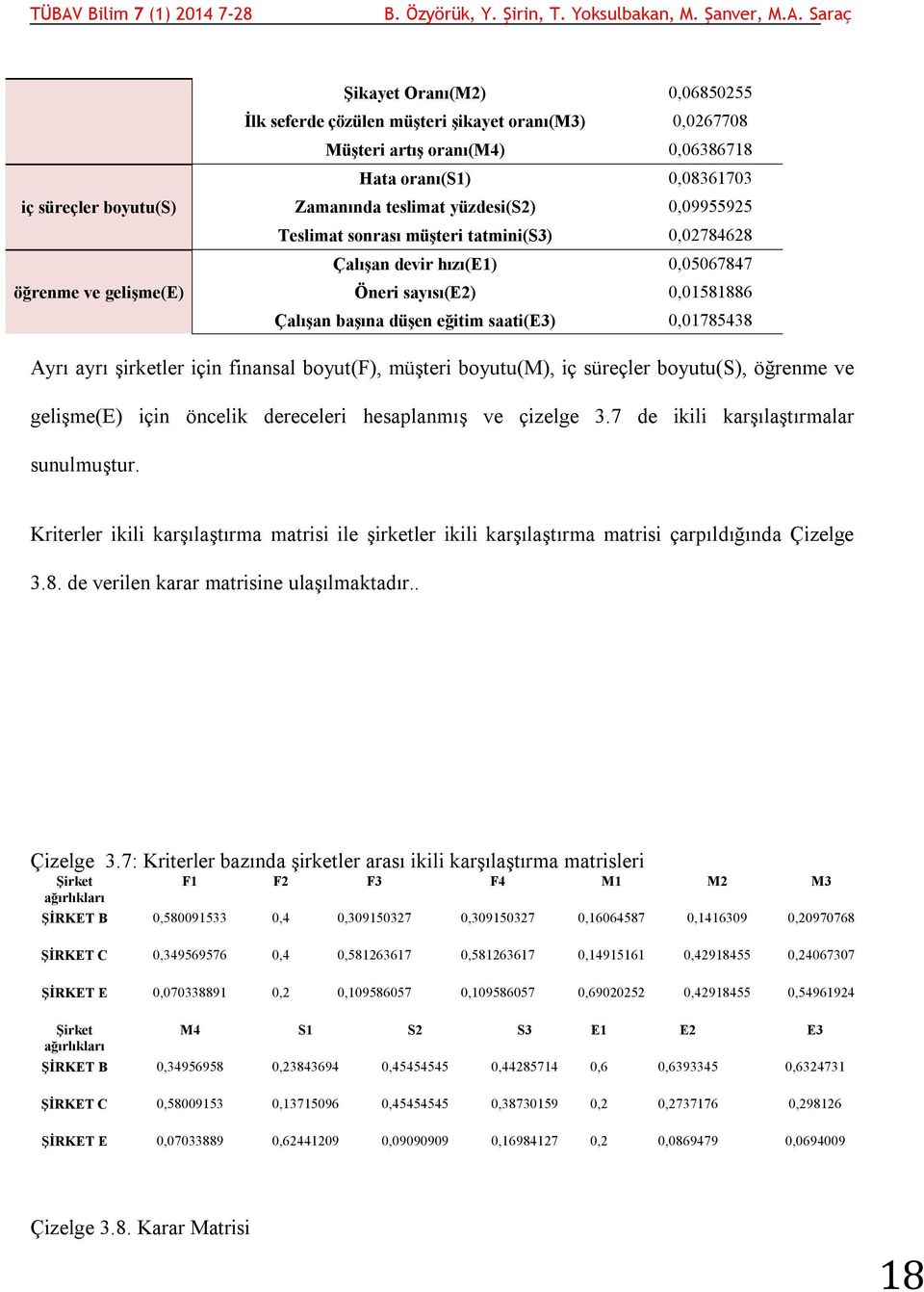 ayrı şirketler için finansal boyut(f), müşteri boyutu(m), iç süreçler boyutu(s), öğrenme ve gelişme(e) için öncelik dereceleri hesaplanmış ve çizelge 3.7 de ikili karşılaştırmalar sunulmuştur.