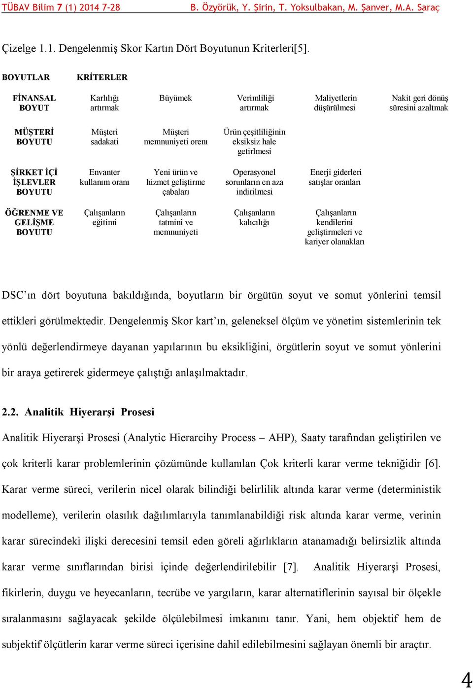 Ürün çeşitliliğinin eksiksiz hale getirlmesi ŞİRKET İÇİ İŞLEVLER BOYUTU Envanter kullanım oranı Yeni ürün ve hizmet geliştirme çabaları Operasyonel sorunların en aza indirilmesi Enerji giderleri