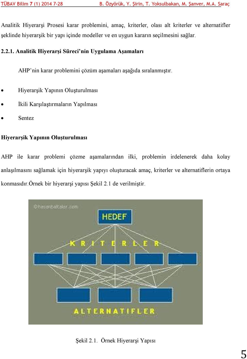 Hiyerarşik Yapının Oluşturulması İkili Karşılaştırmaların Yapılması Sentez Hiyerarşik Yapının Oluşturulması AHP ile karar problemi çözme aşamalarından ilki, problemin