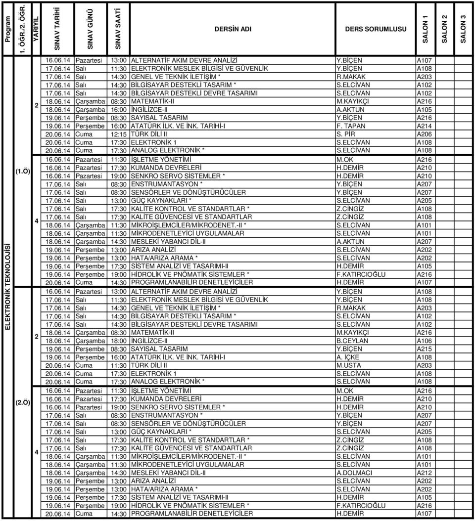 AKTUN A105 19.06.1 Perşembe 08:30 SAYISAL TASARIM Y.BİÇEN A16 19.06.1 Perşembe 16:00 ATATÜRK İLK. VE İNK. TARİHİ-I F. TAPAN A1 0.06.1 Cuma 1:15 TÜRK DİLİ II S. PİR A06 0.06.1 Cuma 17:30 ELEKTRONİK 1 S.