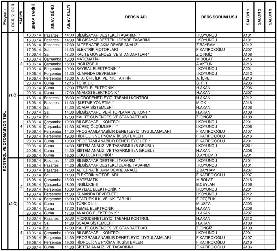 AKTUN A16 19.06.1 Perşembe 10:00 SAYISAL ELEKTRONİK * İ.KOYUNCU A01 19.06.1 Perşembe 11:30 KUMANDA DEVRELERİ İ.KOYUNCU A1 19.06.1 Perşembe 16:00 ATATÜRK İLK. VE İNK. TARİHİ-I A. İÇKE A16 0.06.1 Cuma 1:15 TÜRK DİLİ II S.