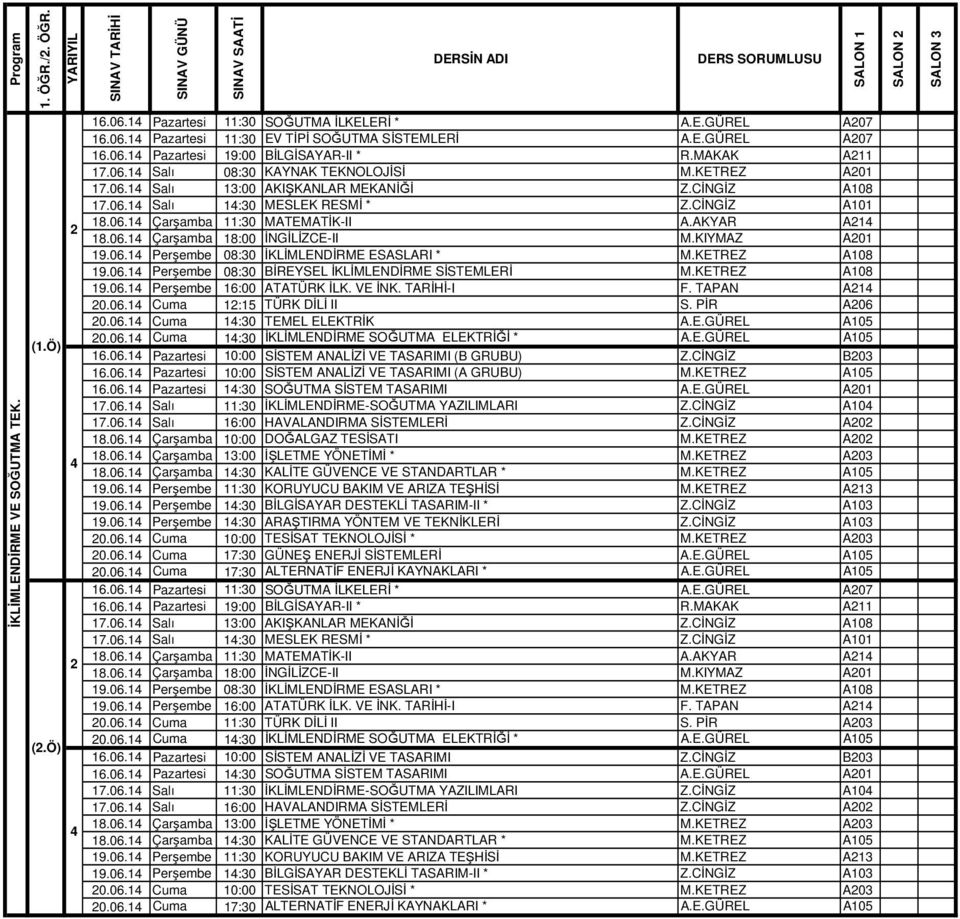 AKYAR A1 18.06.1 Çarşamba 18:00 İNGİLİZCE-II M.KIYMAZ A01 19.06.1 Perşembe 08:30 İKLİMLENDİRME ESASLARI * M.KETREZ A108 19.06.1 Perşembe 08:30 BİREYSEL İKLİMLENDİRME SİSTEMLERİ M.KETREZ A108 19.06.1 Perşembe 16:00 ATATÜRK İLK.