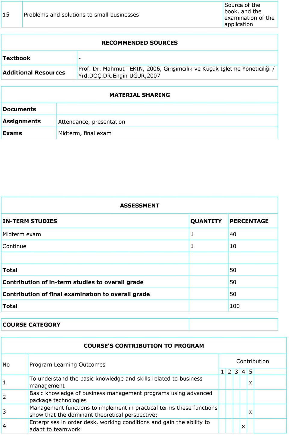 Contribution of in-term studies to overall grade 50 Contribution of final eaminatıon to overall grade 50 Total 100 COURSE CATEGORY COURSE'S CONTRIBUTION TO PROGRAM No 1 2 3 4 Program Learning