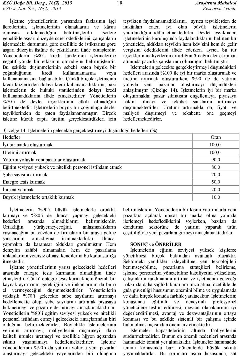 Yöneticilerin %80 i kredi faizlerinin işletmelerine negatif yönde bir etkisinin olmadığını belirtmişlerdir.