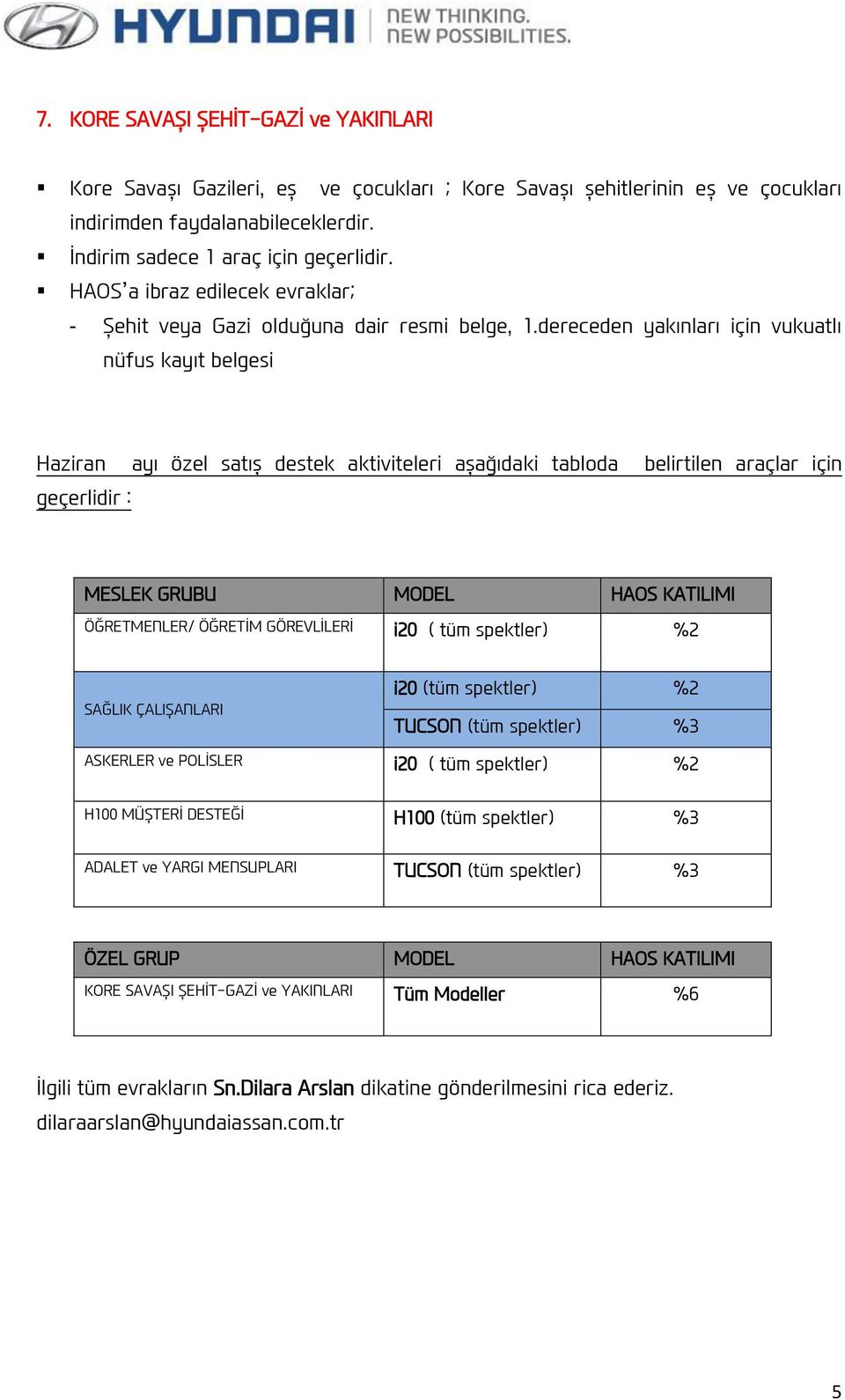 dereceden yakınları için vukuatlı nüfus kayıt belgesi Haziran ayı özel satış destek aktiviteleri aşağıdaki tabloda belirtilen araçlar için geçerlidir : MESLEK GRUBU MODEL HAOS KATILIMI ÖĞRETMENLER/