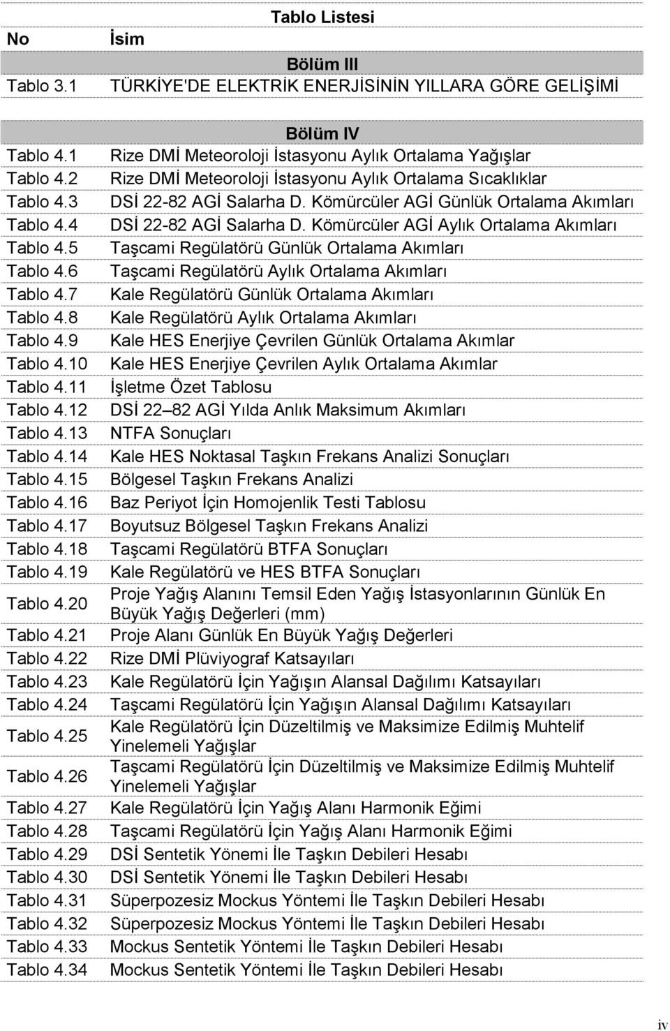 34 Tablo Listesi İsim Bölüm III TÜRKİYE'DE ELEKTRİK ENERJİSİNİN YILLARA GÖRE GELİŞİMİ Bölüm IV Rize DMİ Meteoroloji İstasyonu Aylık Ortalama Yağışlar Rize DMİ Meteoroloji İstasyonu Aylık Ortalama