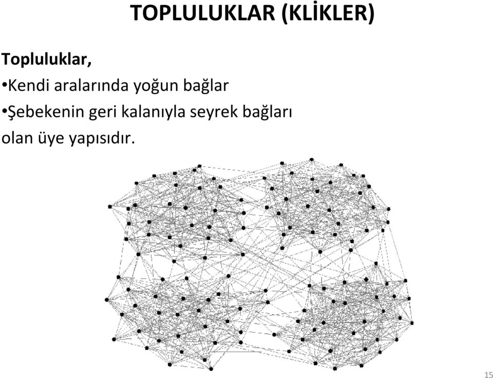 yoğun bağlar Şebekenin geri