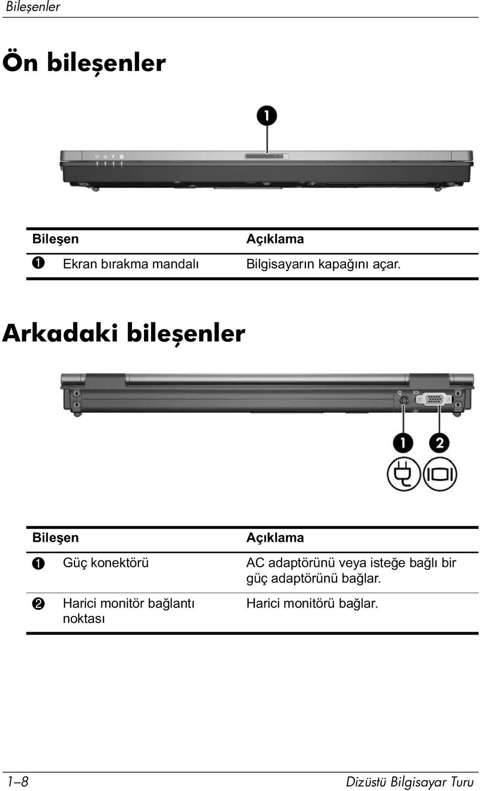 isteğe bağlı bir güç adaptörünü bağlar.