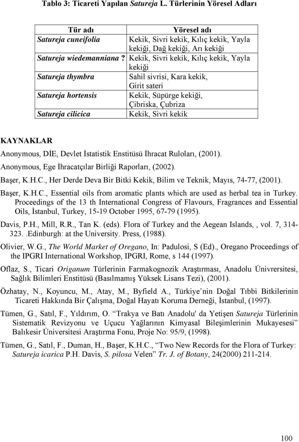 KAYNAKLAR Anonymous, DİE, Devlet İstatistik Enstitüsü İhracat Ruloları, (2001). Anonymous, Ege İhracatçılar Birliği Raporları, (2002). Başer, K.H.C.