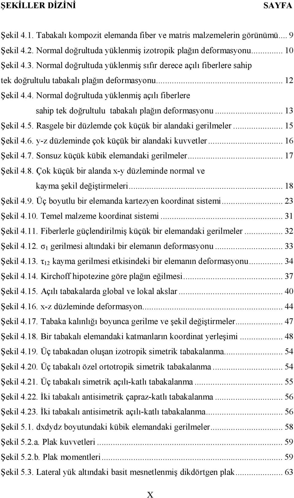 4. Normal doğrultuda yüklenmiş açılı fiberlere sahip tek doğrultulu tabakalı plağın deformasyonu... 3 Şekil 4.5. Rasgele bir düzlemde çok küçük bir alandaki gerilmeler... 5 Şekil 4.6.