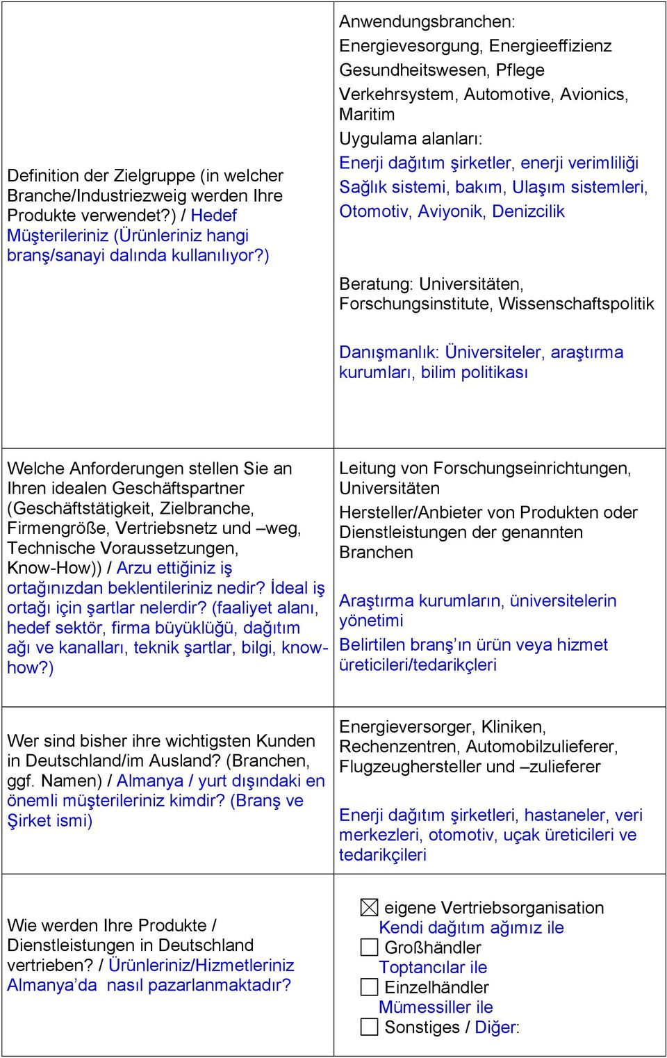 sistemi, bakım, Ulaşım sistemleri, Otomotiv, Aviyonik, Denizcilik Beratung: Universitäten, Forschungsinstitute, Wissenschaftspolitik Danışmanlık: Üniversiteler, araştırma kurumları, bilim politikası