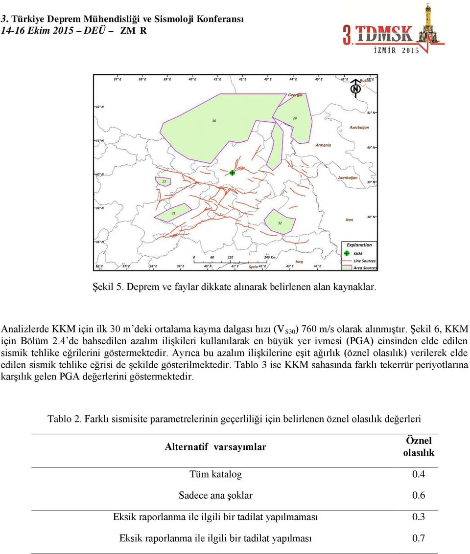 Ayrıca bu azalım ilişkilerine eşit ağırlık (öznel olasılık) verilerek elde edilen sismik tehlike eğrisi de şekilde gösterilmektedir.